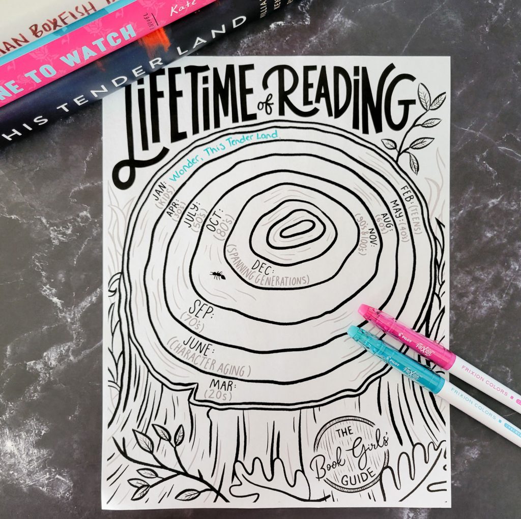 Lifetime of Reading Printable Book Tracker - white paper with drawing of tree stump of words Lifetime of Reading at the top