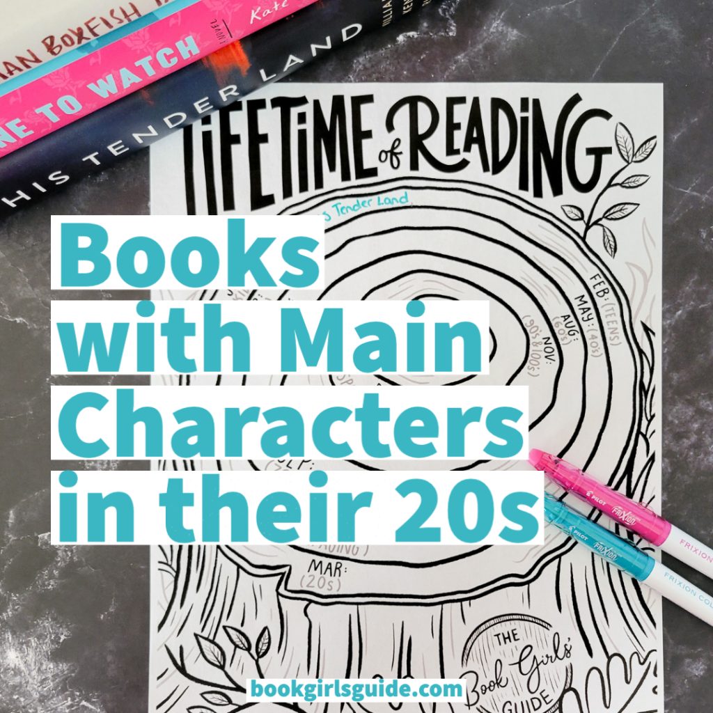 Text reading "Books with Main Characters in their 20s"