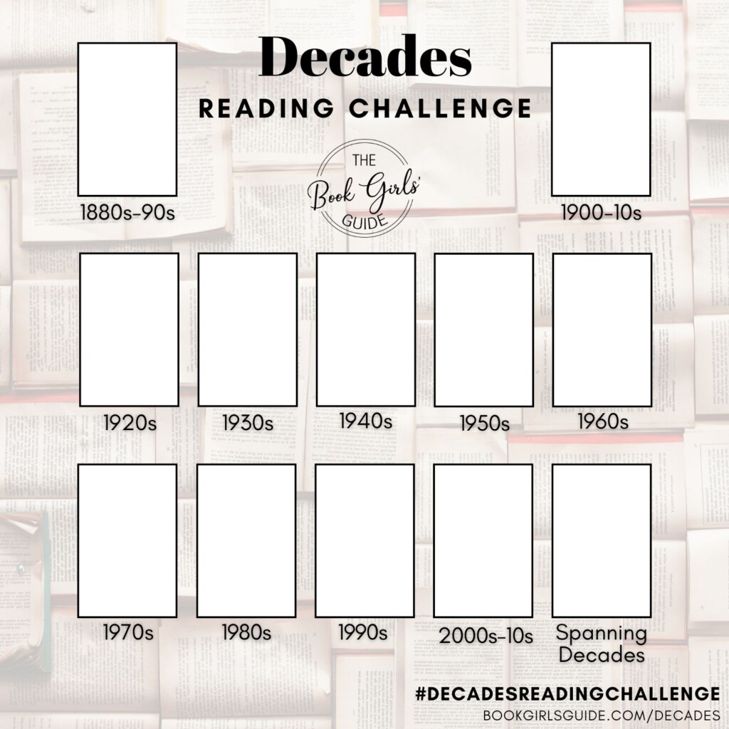 2025 Decades Reading Challenge Social Sharing Template with space to add book covers for each of the reading prompts