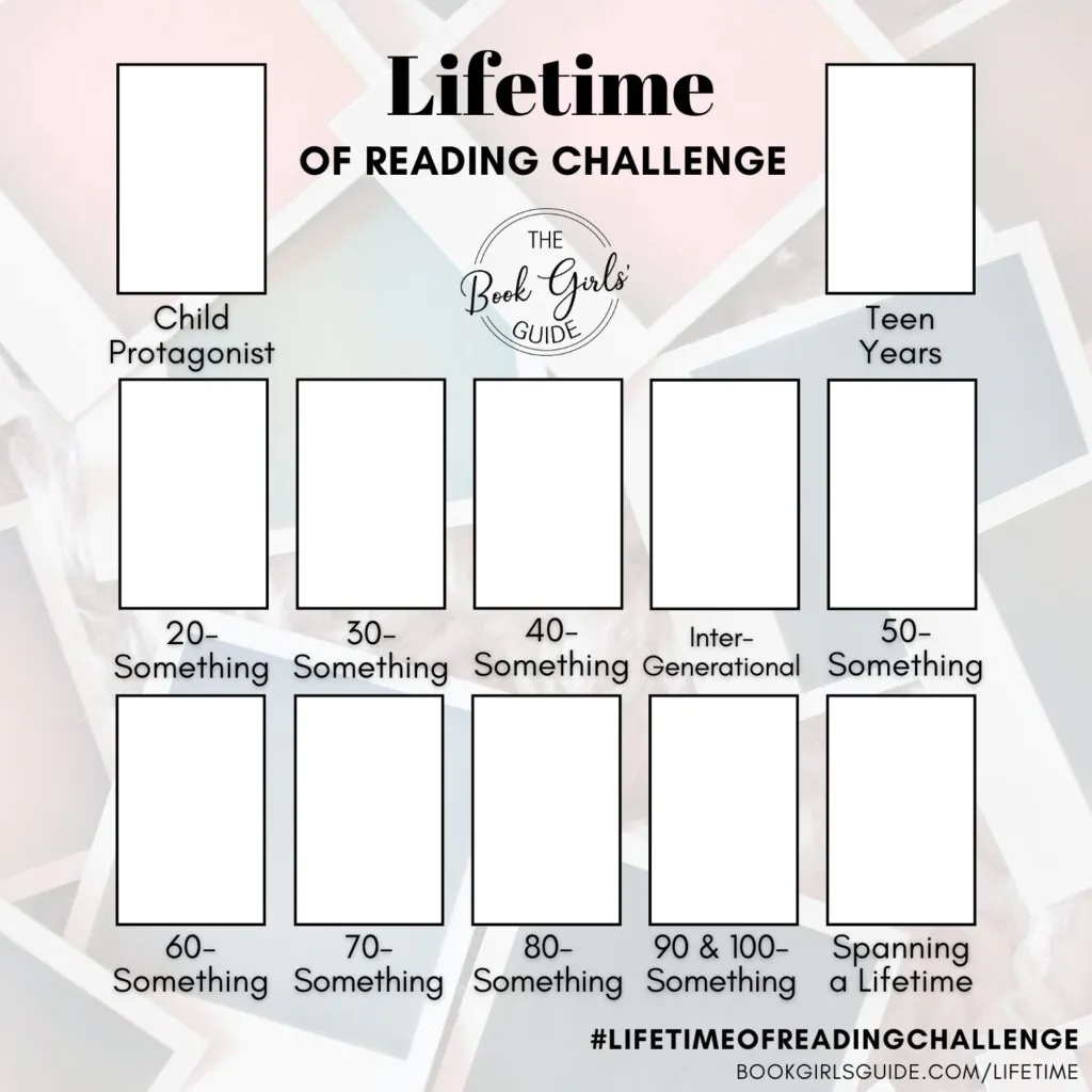 2025 Lifetime of Reading Challenge Social Sharing Template with space to add book covers for each of the reading prompts